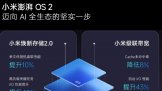 Xiaomi HyperOS2ƻ ֻ 