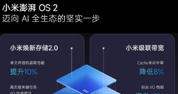 Xiaomi HyperOS2ƻ ֻ 