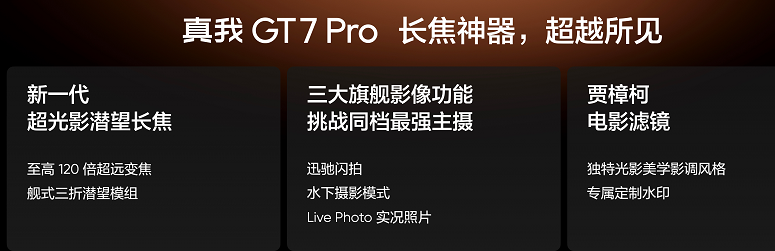 ӿԽGT7 Proȫ׷Eco