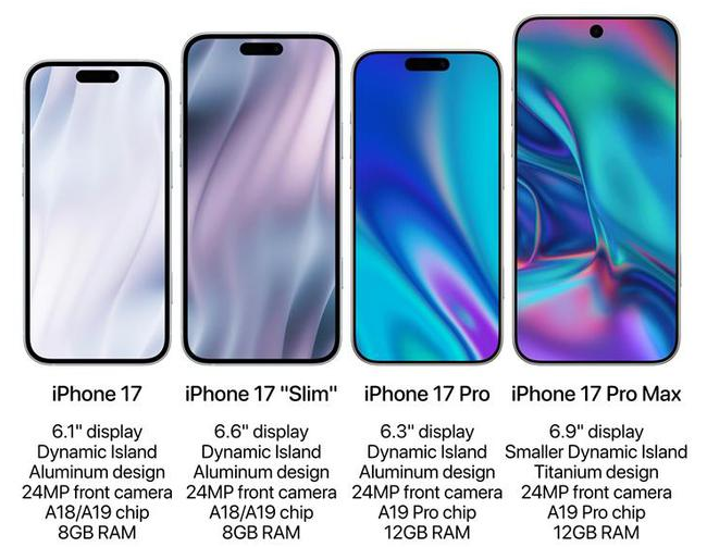iPhone 17ȫϵ�л����120Hz��Ļ ӭ����ʾ�����ش�ͻ��