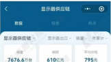ͼƼ2024 й½ͨʾܳ 2710 ̨ͬ 2%