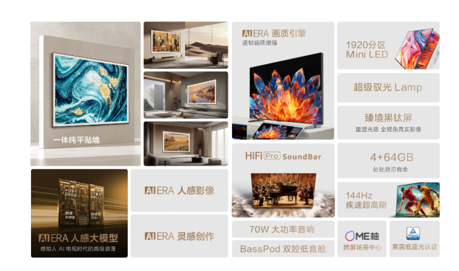 ǧռ籩Ϯ澵Mini AI-LED R8sƷһ