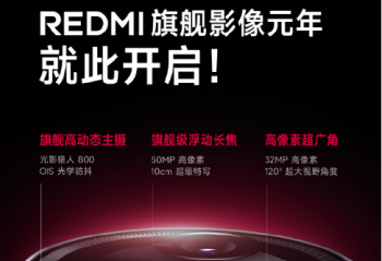 REDMIӰԪʹ˿ K80 ProӰеͣ