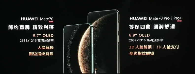 ΪMate 70뻪ΪMate X6 ͬ