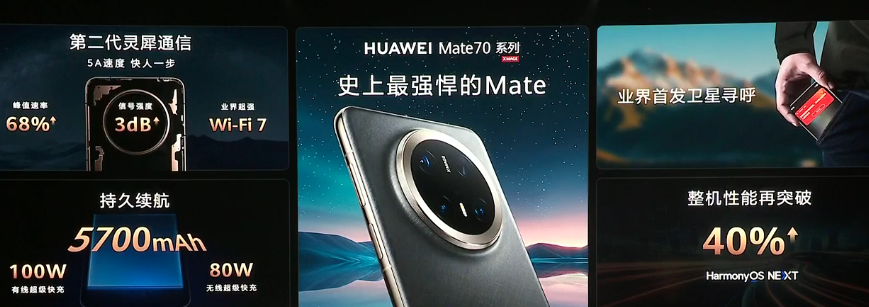 ΪMate 70뻪ΪMate X6 ͬ