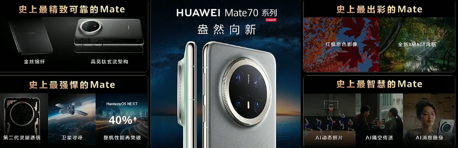 ΪMate 70뻪ΪMate X6 ͬ