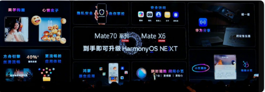 ΪMate 70ϵ뻪ΪMate X6 ͬ
