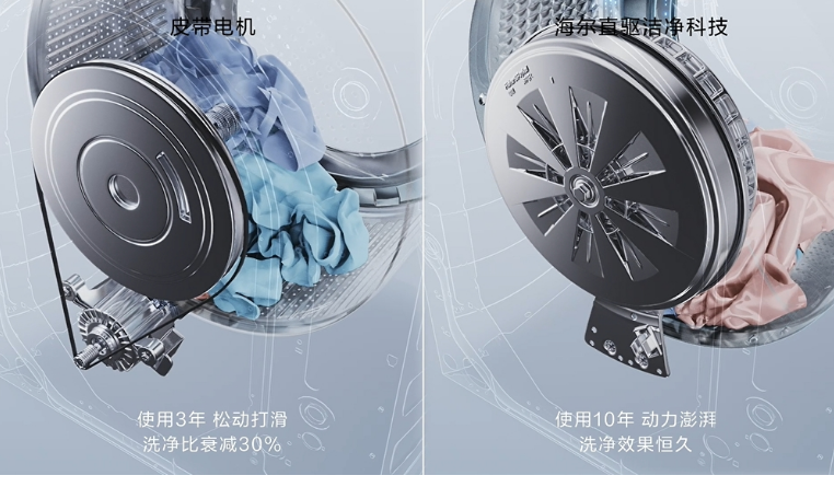 TOP10里6款是直驱!海尔直驱洗衣机第4000万台下线