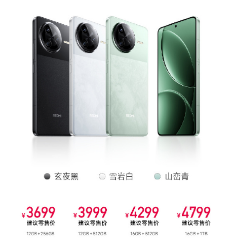 REDMI K80 ˫콢 1ͻ66̨