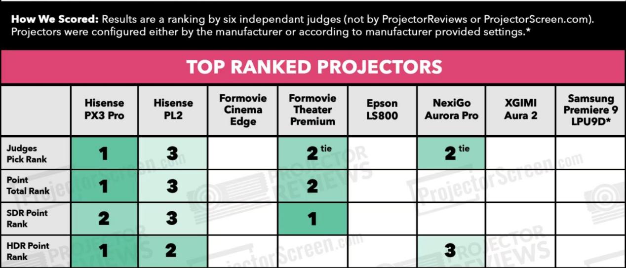 2024�꼤����ӡ����ʺ�����������ǰ�����ֱ��й�Ʒ�ơ���Բ��-����Ȧ