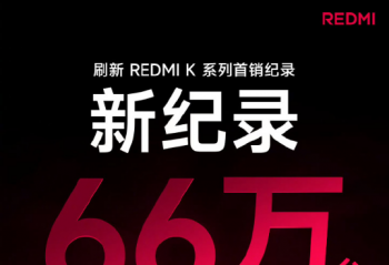 REDMI K80 ˫콢 1ͻ66̨