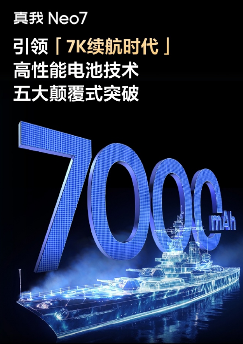 Neo7 9300+콢о+7000mAh̩̹