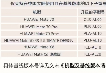 HarmonyOS NEXT ⿪ HUAWEI Mate 70ϵ/ Mate X66豸