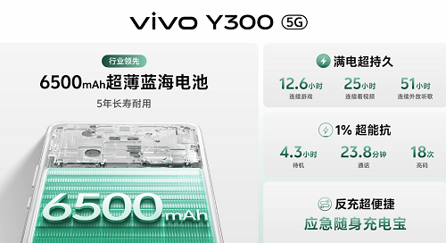 vivo Y300 ǳ  ǿ + 1399Ԫ