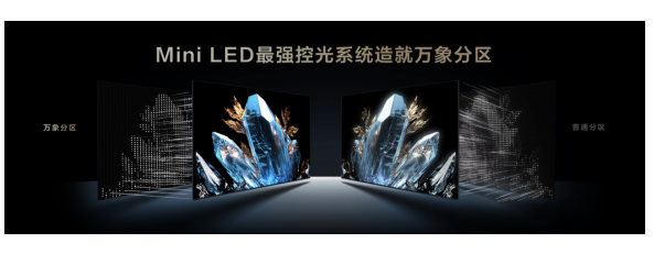Mini LED컨壡TCLذ¼