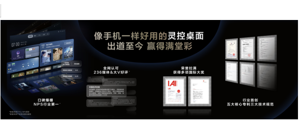 Mini LED컨壡TCLذ¼
