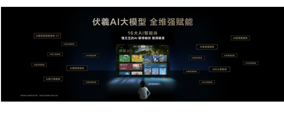 Mini LED컨壡TCLذ¼