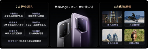 ҫMagic7 RSR ʱʽ  ۼ  Ԫ 