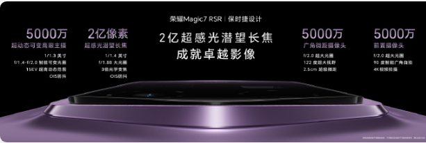 ҫMagic7 RSR ʱʽ  ۼ  Ԫ 