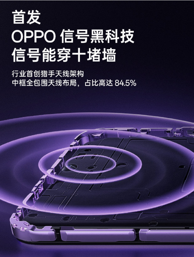 ȫһOPPO A5 Pro ֤սǳ  
