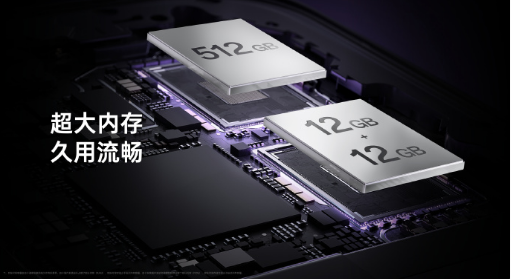 ȫһOPPO A5 Pro ֤սǳ  