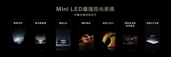 一区顶多区,TCL万象分区开启高品质画质体验