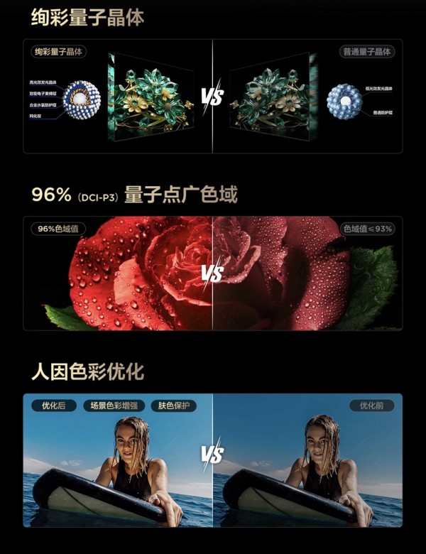一区顶多区,TCL万象分区开启高品质画质体验