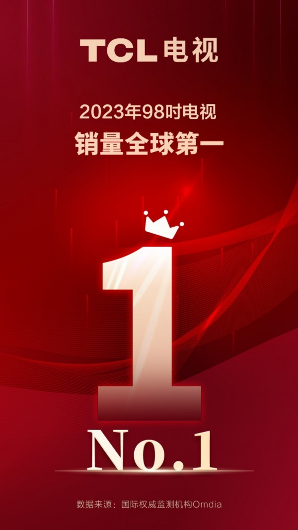 一区顶多区,TCL万象分区开启高品质画质体验