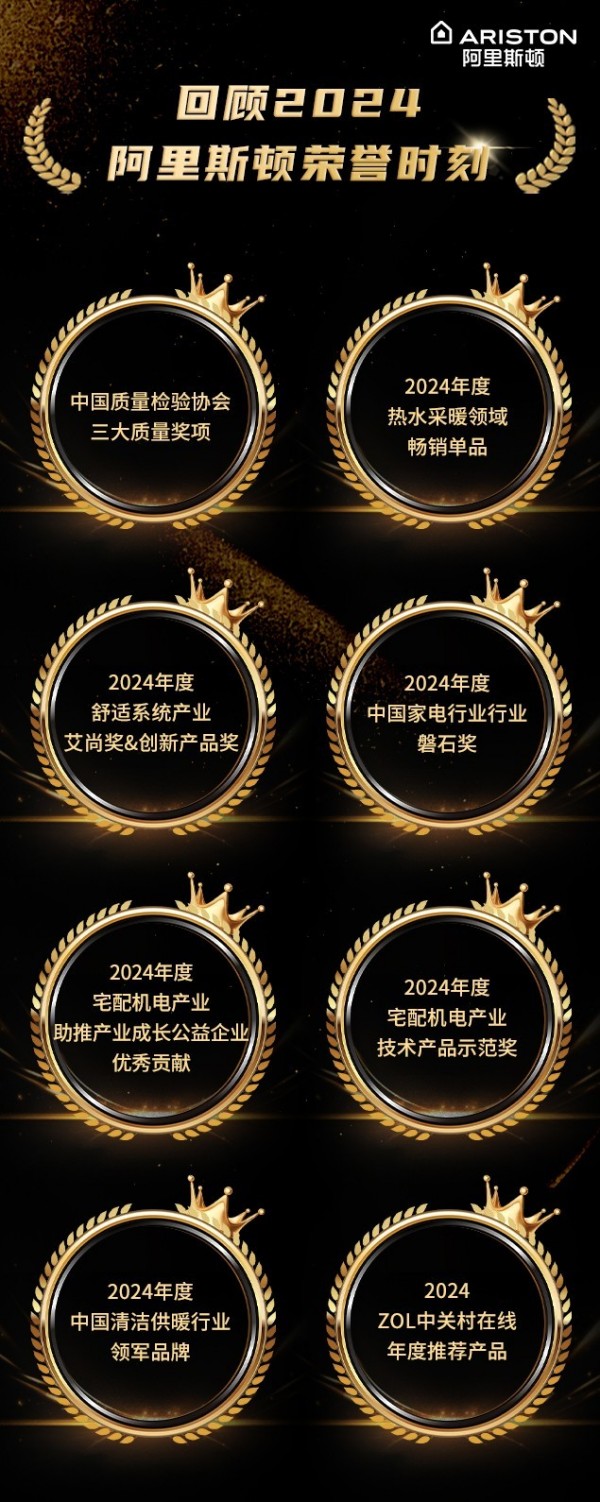 理念引潮流 品质塑口碑 阿里斯顿助力舒适家居行业提质升级