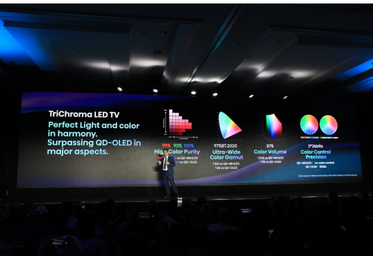 ŷǫ̈̄116ӢRGB-Mini LEDӣɫʱֳԽQD-OLED