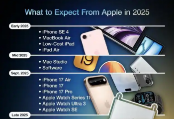 ƻ2025Ʒһ   ڴʲô