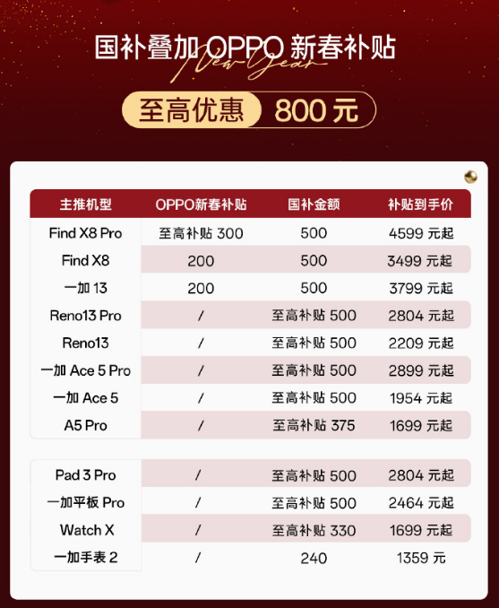 OPPO Ż800Ԫ