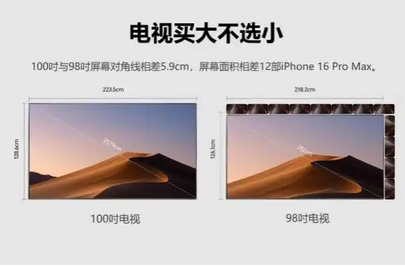 100VS98Ϊѡ100ء2ĵѡ