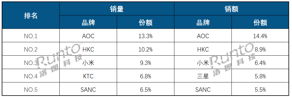 ��ʾ�������������ǧ��̨��ǰ��˴�֮���಻̫��-����Ȧ