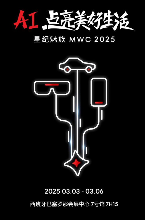 2025ƶͨŴMWC 2025  ῴʲôֻ 