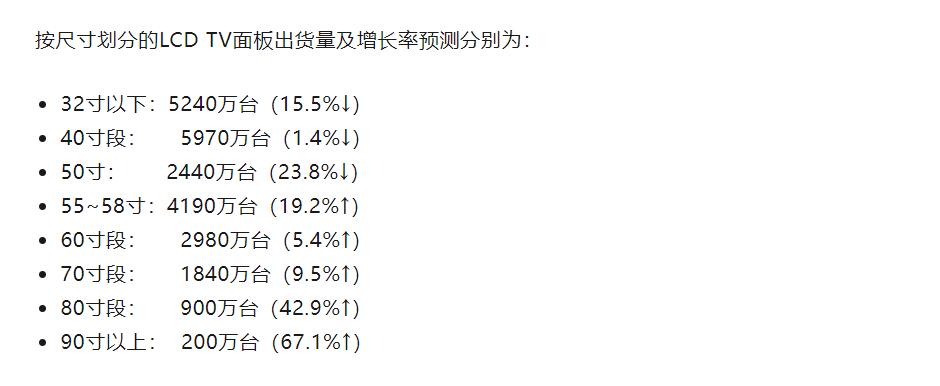 67%2025ȫ90+Ļ200Ƭ-Ȧ