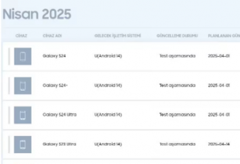  One UI 7.0 豸ʱع 