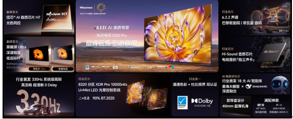 2025Mini LED컨壡ŷӰ콢ƷE8Q Pro