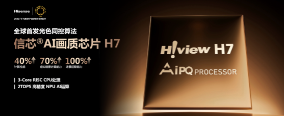 2025Mini LED컨壡ŷӰ콢ƷE8Q Pro