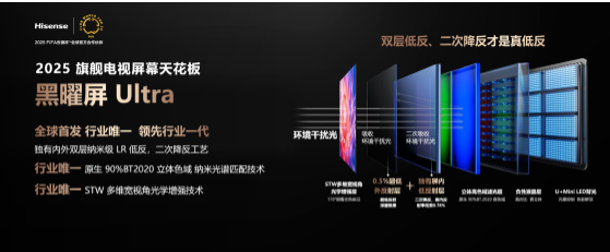 2025Mini LED컨壡ŷӰ콢ƷE8Q Pro