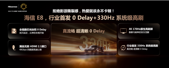 2025Mini LED컨壡ŷӰ콢ƷE8Q Pro