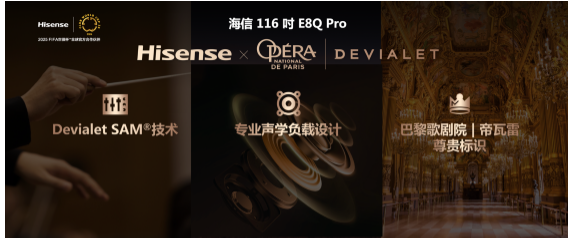 2025Mini LED컨壡ŷӰ콢ƷE8Q Pro