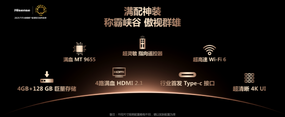 2025Mini LED컨壡ŷӰ콢ƷE8Q Pro
