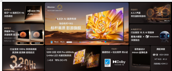 2025Mini LED컨壡ŷӰ콢ƷE8Q Pro