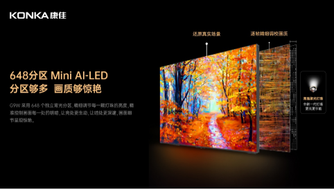 ����G9W��Ʒȫ���׷���ȫ������Լ۱ȵ�Mini AI-LED��ֽ����