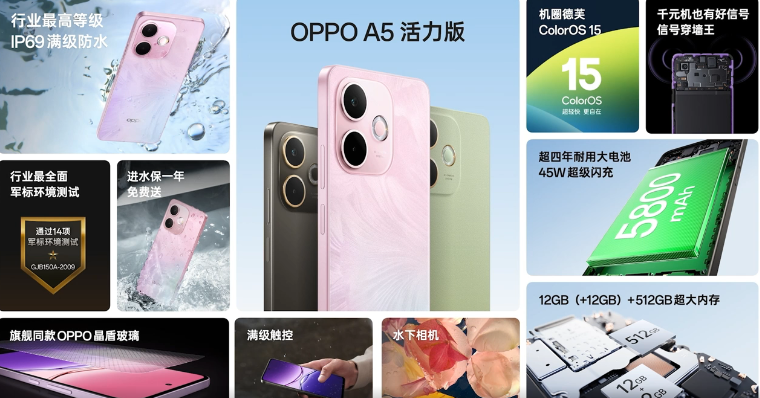 OPPO A5OPPO A5 ʽ 