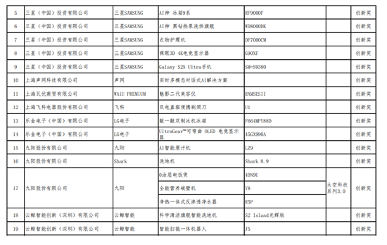 AWE2025艾普兰奖揭晓,展现家电产业蓬勃新质生产力