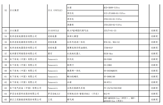 AWE2025艾普兰奖揭晓,展现家电产业蓬勃新质生产力