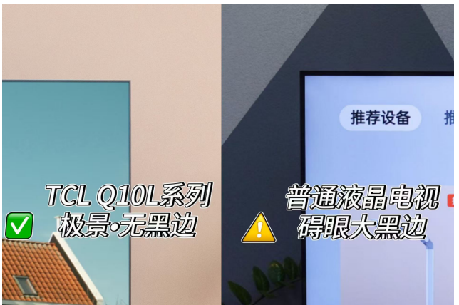 ΪʲôһMini LEDӵĳɰܣTCL Q10Lϵи˴