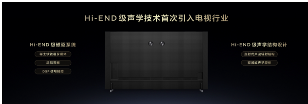 ΪʲôһMini LEDӵĳɰܣTCL Q10Lϵи˴
